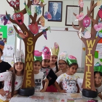 Özel Gebze Hisar Okulları, Koleji Gebze Hisar Koleji, Hisar Okulları Gebze, Anaokulu, Kreş, ilkokul, lise, ortaokul
